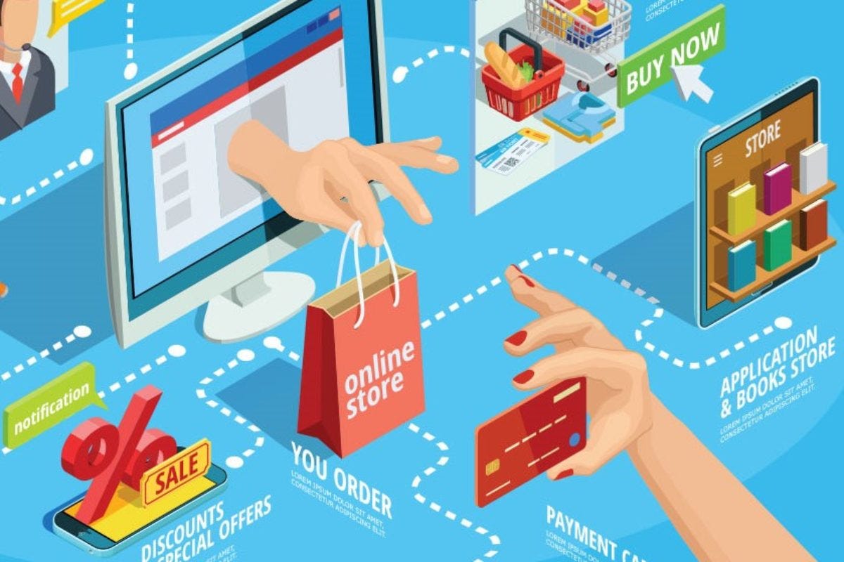How to Build a Product Recommendation System using Machine Learning